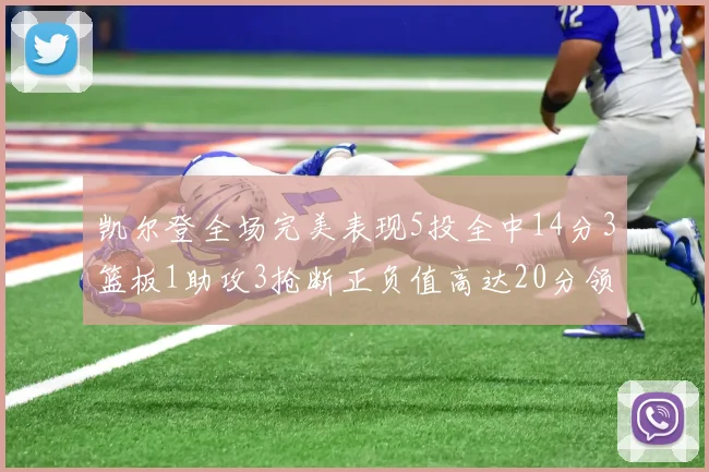 凯尔登全场完美表现5投全中14分3篮板1助攻3抢断正负值高达20分领衔全场